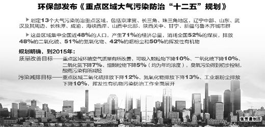 环保部 榴莲视频WWW黄
