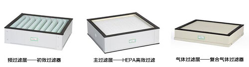 激光榴莲视频APP官网过滤器